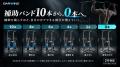 【新登場】懸垂0回から、“最初の1回”へ。補助バンド一 【新登場】懸垂0回から、“最初の1回”へ。補助バンド一