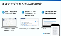 相談記録をLINE WORKSへ即通知! 相談記録をLINE WORKSへ即通知!