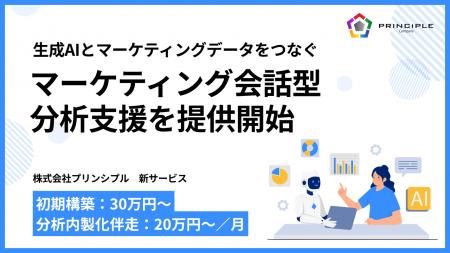株式会社プリンシプル、生成AIとマーケティングデータ 株式会社プリンシプル、生成AIとマーケティングデータ