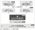 コードキャンプ AI研修統括・志賀琢也による新刊『AI コードキャンプ AI研修統括・志賀琢也による新刊『AI