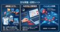 【2026年9月】初期調査49,800円からの完全定額制フォ 【2026年9月】初期調査49,800円からの完全定額制フォ