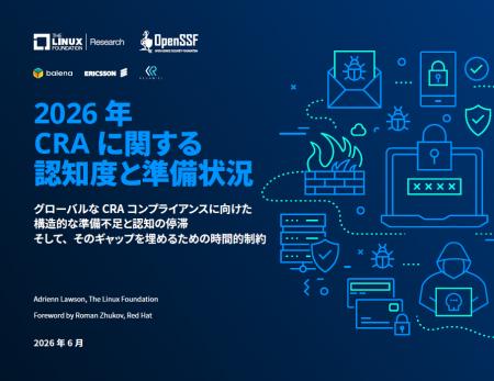 調査レポート「2026年 CRAに関する認知度と準備状況 調査レポート「2026年 CRAに関する認知度と準備状況