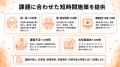 【デスクワーカーの座りすぎ対策を部署施策へ】法人支 【デスクワーカーの座りすぎ対策を部署施策へ】法人支