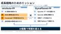 MulticoreWareとADAS性能最適化およびエッジ環境にお MulticoreWareとADAS性能最適化およびエッジ環境にお