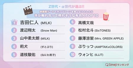 【Simejiランキング】Z世代・α世代が選ぶ!!「映画館デ 【Simejiランキング】Z世代・α世代が選ぶ!!「映画館デ