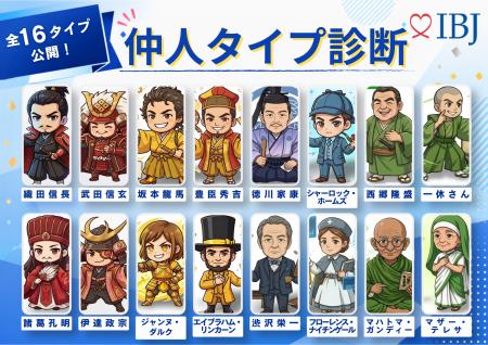 現役仲人589人のサポートタイプを分類!自分の強みや 現役仲人589人のサポートタイプを分類!自分の強みや