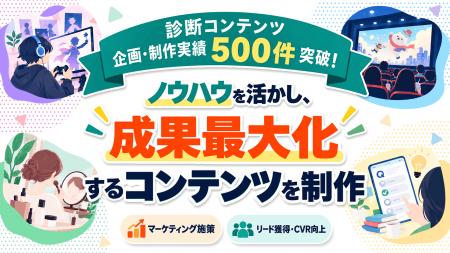 診断コンテンツの企画・制作実績が累計500件突破!企 診断コンテンツの企画・制作実績が累計500件突破!企