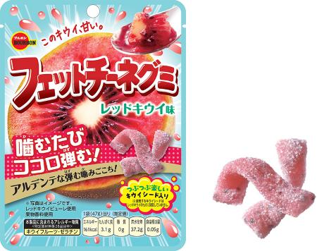 レッドキウイの甘くジューシーな味わいとつぶつutf-8 レッドキウイの甘くジューシーな味わいとつぶつutf-8