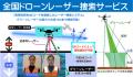 大地震の災害に備えて、再帰性反射可変QRコードの「レ 大地震の災害に備えて、再帰性反射可変QRコードの「レ
