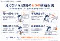 「見えないAI誤用」の作業定義と4つの構造仮説を公開 「見えないAI誤用」の作業定義と4つの構造仮説を公開