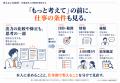 「見えないAI誤用」の作業定義と4つの構造仮説を公開 「見えないAI誤用」の作業定義と4つの構造仮説を公開
