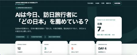 生成AIは訪日旅行者に日本のどこを薦める?56project 生成AIは訪日旅行者に日本のどこを薦める?56project