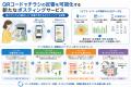 「ポスティングは反響が見えない」を変える QRutf-8 「ポスティングは反響が見えない」を変える QRutf-8