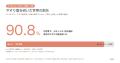 「第一回nyans(猫たち)審議会」の結果発表!206世帯 「第一回nyans(猫たち)審議会」の結果発表!206世帯