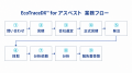 アスベスト対策を一つの案件IDでつなぐ環境情報utf-8 アスベスト対策を一つの案件IDでつなぐ環境情報utf-8