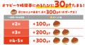 「続けるほど 実りが増える!ゆとリズム通勤」を10 「続けるほど 実りが増える!ゆとリズム通勤」を10