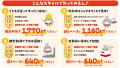 「続けるほど 実りが増える!ゆとリズム通勤」を10 「続けるほど 実りが増える!ゆとリズム通勤」を10