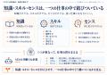 AI時代、「センス」で仕事の説明を終わらせない - ア AI時代、「センス」で仕事の説明を終わらせない - ア