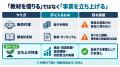 Uravation、研修会社・士業事務所向けに「研修支援事 Uravation、研修会社・士業事務所向けに「研修支援事