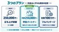 Uravation、研修会社・士業事務所向けに「研修支援事 Uravation、研修会社・士業事務所向けに「研修支援事