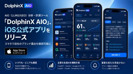 AIO(LLMO/GEO)分析・計測ツール「DolphinX AIO」、i AIO(LLMO/GEO)分析・計測ツール「DolphinX AIO」、i