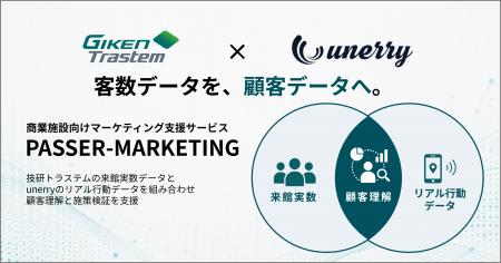 技研トラステム、unerryと連携し、商業施設向けマーケ 技研トラステム、unerryと連携し、商業施設向けマーケ