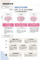 “こどもを真ん中”に、今治のまちがつながる「今治市ネ “こどもを真ん中”に、今治のまちがつながる「今治市ネ