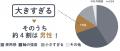 あなたは白派?それとも黒派?「白綿棒vs黒綿棒」51% あなたは白派?それとも黒派?「白綿棒vs黒綿棒」51%