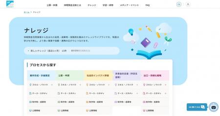 休眠預金活用プラットフォーム(休プラ)に、新コンテ 休眠預金活用プラットフォーム(休プラ)に、新コンテ