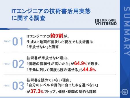 【生成AI時代、ITエンジニアの「技術書」活用実態調査 【生成AI時代、ITエンジニアの「技術書」活用実態調査