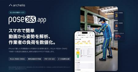 【スマホで作業姿勢の負担を数値化】アルケリス、人間 【スマホで作業姿勢の負担を数値化】アルケリス、人間