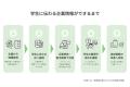 学生に伝わる企業情報をつくる法人向け「企業理解サポ 学生に伝わる企業情報をつくる法人向け「企業理解サポ