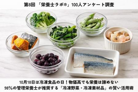 10月18日は冷凍食品の日!物価高でも栄養は諦めない 10月18日は冷凍食品の日!物価高でも栄養は諦めない