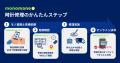 モノ管理アプリmonomane(モノマネ)、時計修理への対 モノ管理アプリmonomane(モノマネ)、時計修理への対