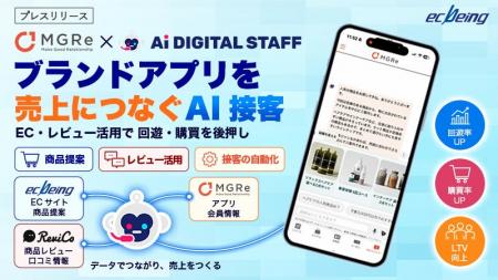 ブランドアプリを「探す場所」から「AIに相談して買う ブランドアプリを「探す場所」から「AIに相談して買う