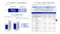 AI の利用率は 7 割超、幸福感が「向上した」のは 18. AI の利用率は 7 割超、幸福感が「向上した」のは 18.