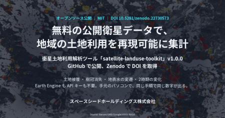 スペースシードホールディングス、衛星データによる土 スペースシードホールディングス、衛星データによる土