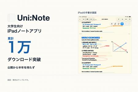 個人開発の大学生向けiPadノートアプリ「Uni:Note」、 個人開発の大学生向けiPadノートアプリ「Uni:Note」、
