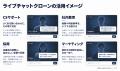 CS対応・営業支援・社内ナレッジ共有に、自由に会話で CS対応・営業支援・社内ナレッジ共有に、自由に会話で