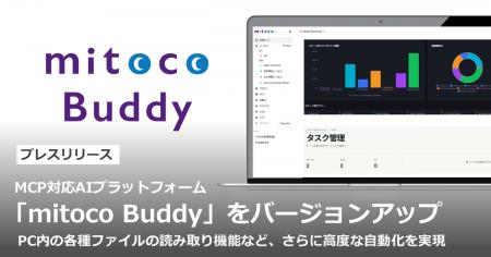 MCP対応AIプラットフォーム「mitoco Buddy」をバージ MCP対応AIプラットフォーム「mitoco Buddy」をバージ