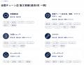 「土地探し・施工」をワンストップで解決 四国進出を 「土地探し・施工」をワンストップで解決 四国進出を