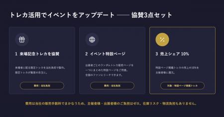 ランダムトレカ制作のオシコレ、費用負担ゼロの「イベ ランダムトレカ制作のオシコレ、費用負担ゼロの「イベ
