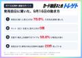 【ポケカ30周年】発売日9/16は78.8%が店頭へ!ネット 【ポケカ30周年】発売日9/16は78.8%が店頭へ!ネット