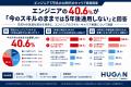 エンジニアの40.6%が「今のスキルのままでは5年後通 エンジニアの40.6%が「今のスキルのままでは5年後通