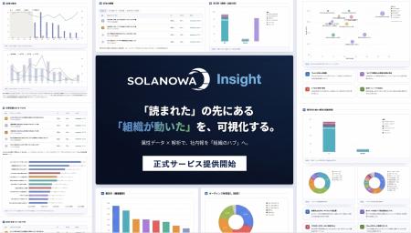 Web社内報「SOLANOWA」、AIと人の力で組織の変化を可 Web社内報「SOLANOWA」、AIと人の力で組織の変化を可