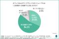 【地方×建設業で28卒エントリー900名超】採用課題を抱 【地方×建設業で28卒エントリー900名超】採用課題を抱