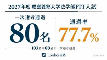【速報】2027年度 慶應義塾大学法学部FIT入試、ルーク 【速報】2027年度 慶應義塾大学法学部FIT入試、ルーク