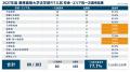 【速報】2027年度 慶應義塾大学法学部FIT入試、ルーク 【速報】2027年度 慶應義塾大学法学部FIT入試、ルーク