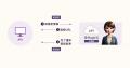 「PeopleX AI面接」、採用管理システム「RPM」とAPI連 「PeopleX AI面接」、採用管理システム「RPM」とAPI連