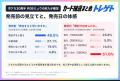 【速報】ポケカ30周年、隠し激レア“RGBミュウ”の封入 【速報】ポケカ30周年、隠し激レア“RGBミュウ”の封入